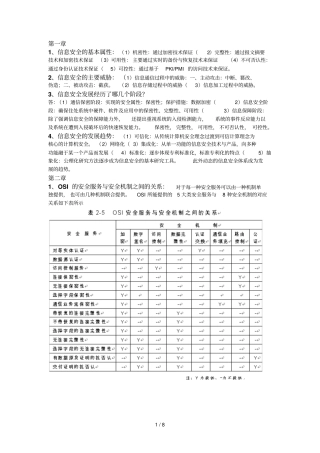 广东海洋大学信息安全测验要点