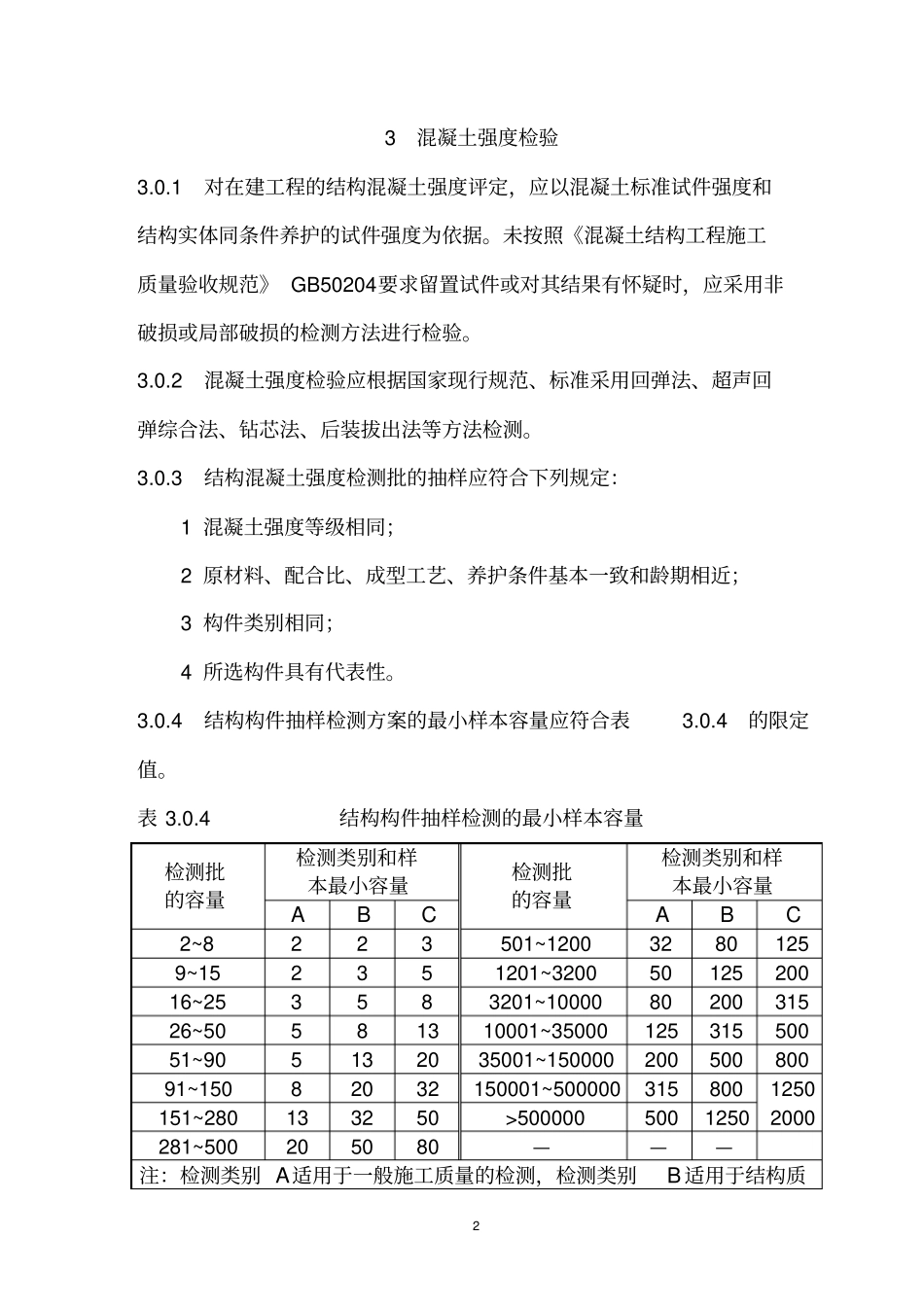 广东混凝土结构实体检验技术导则试行_第2页