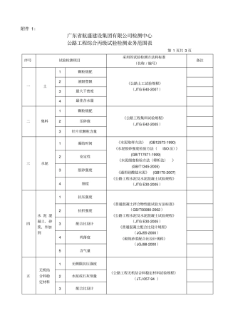 广东航盛建设集团有限公司检测中心公路工程综合丙级试验检测业务范围表