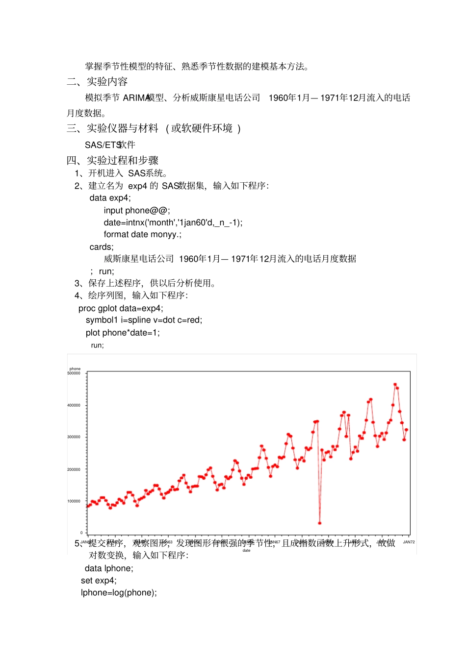 广东财经大学时间序列试验4_第3页