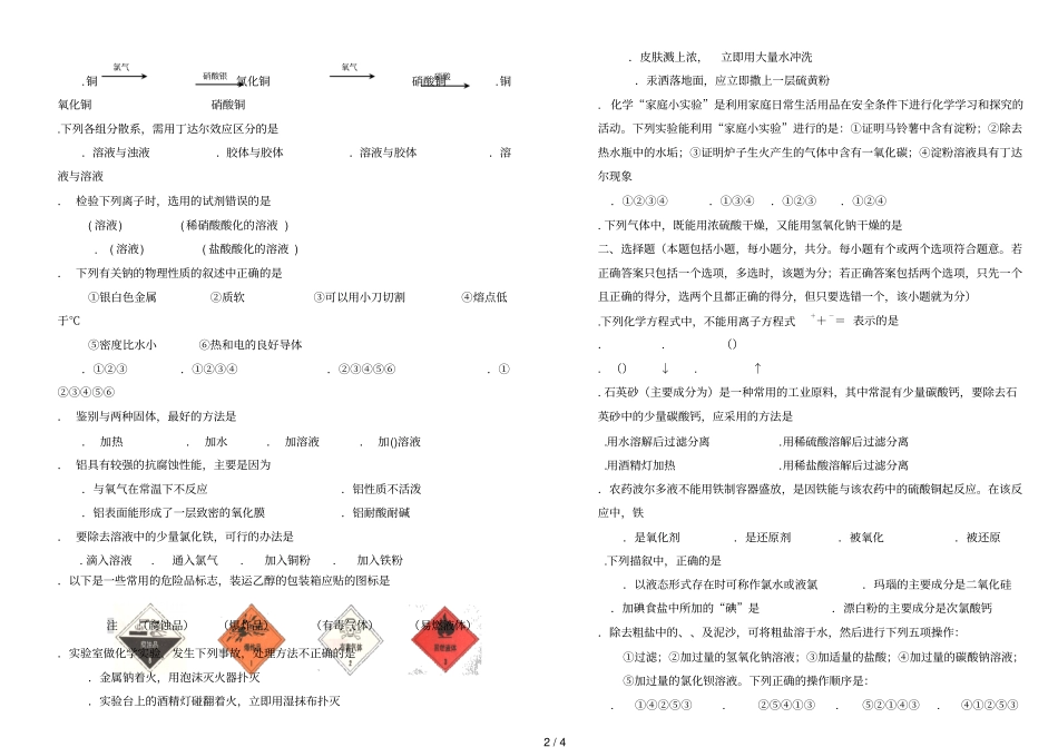 广东高中化学模块学业考试_第2页