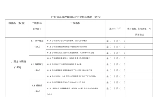 广东高等教育国际化评价指标体系试行