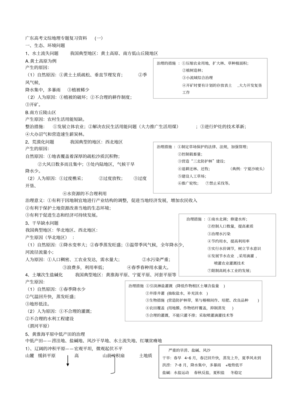广东高考文综地理专题复习资料汇总_第1页