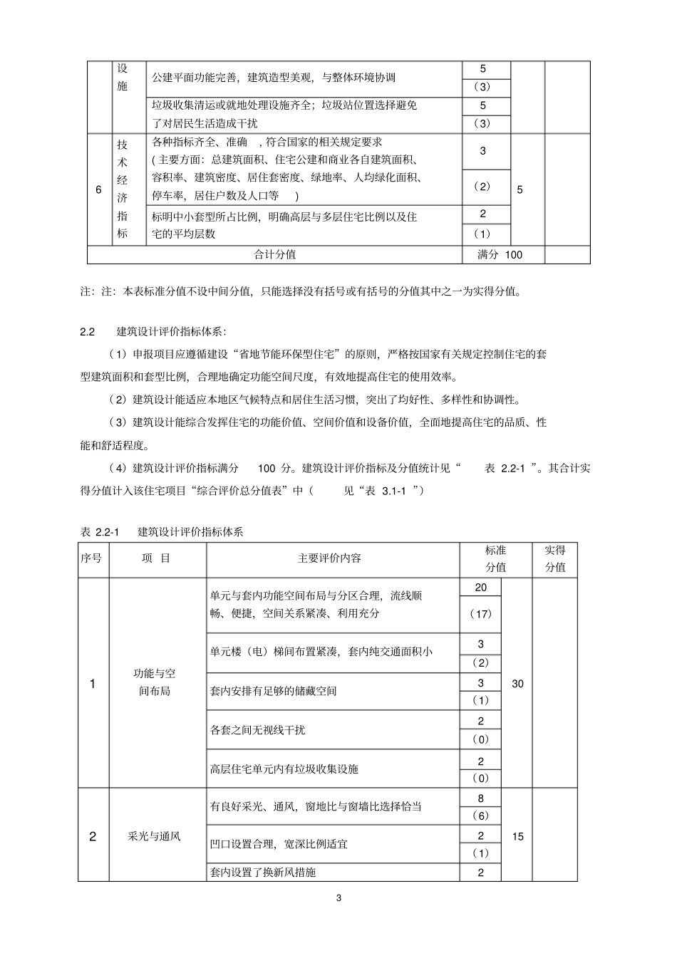 广厦奖住宅类项目评价标准_第3页
