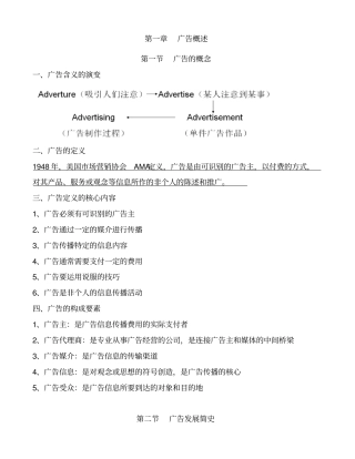 广告与CIS授课资料整理