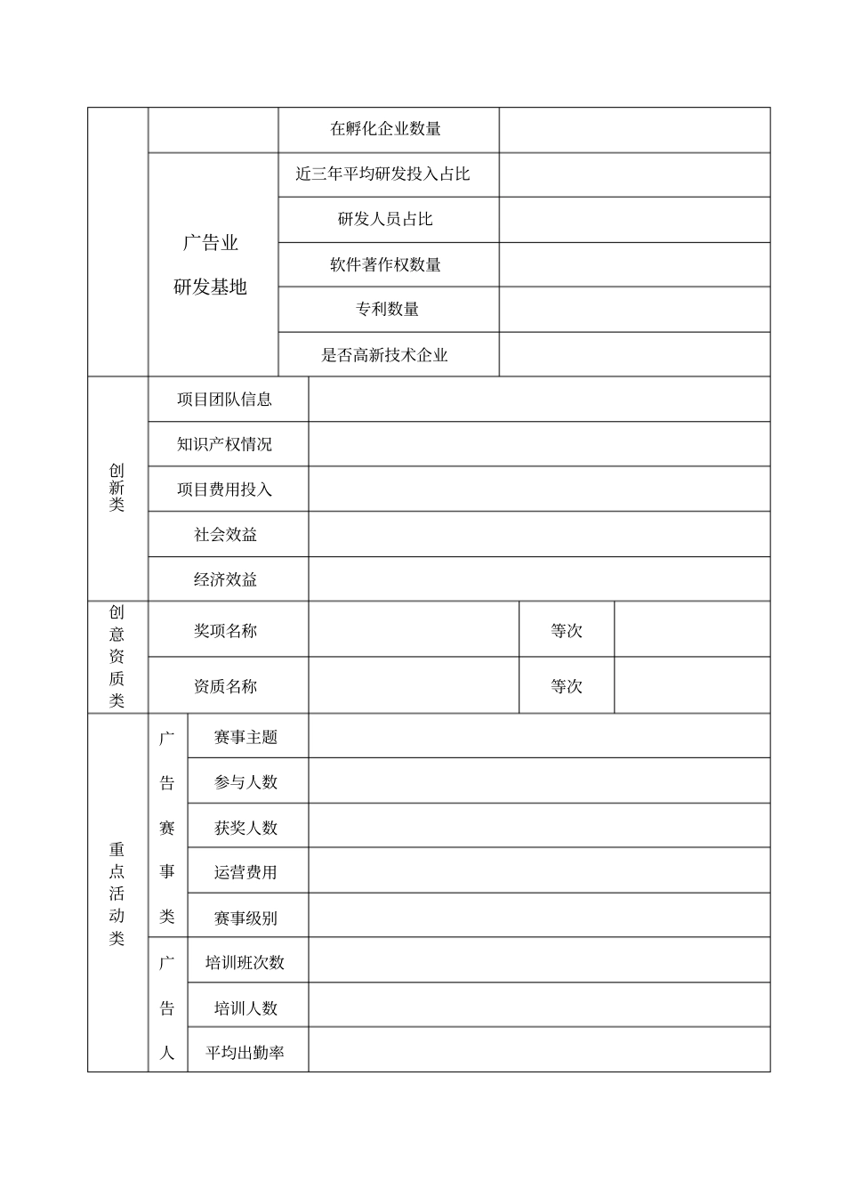 广告产业资金申请表_第2页