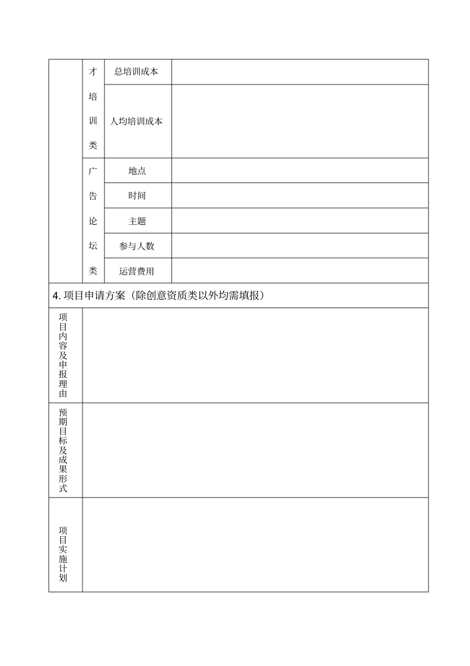 广告产业资金申请表_第3页