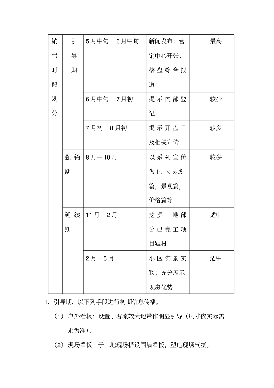 广告传媒行业广告系统标准流程_第3页