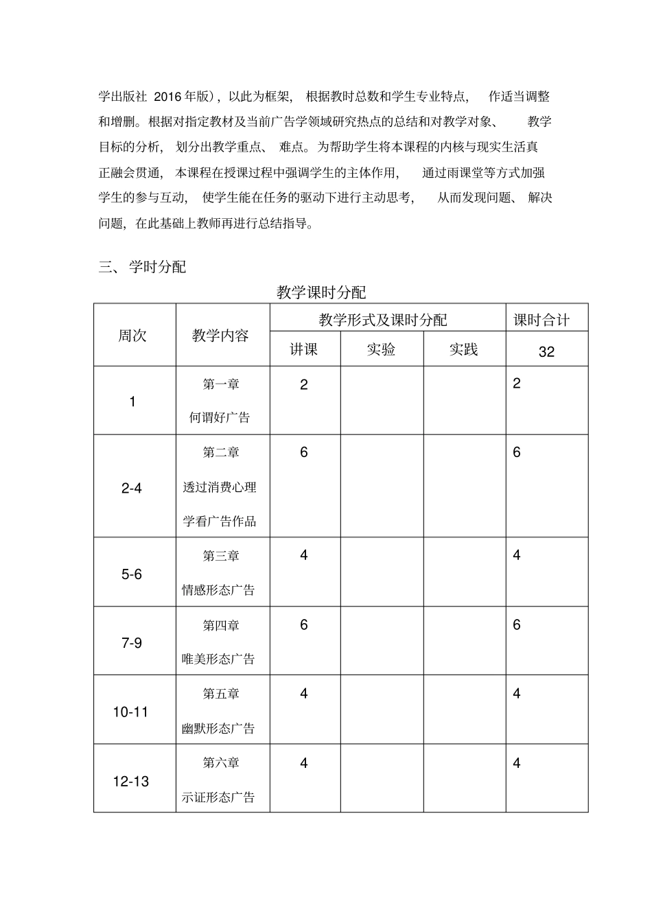 广告作品赏析教学大纲_第2页