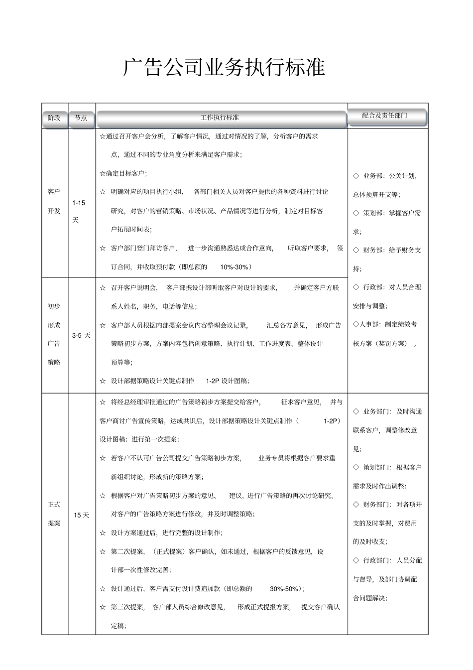 广告公司业务执行标准_第1页