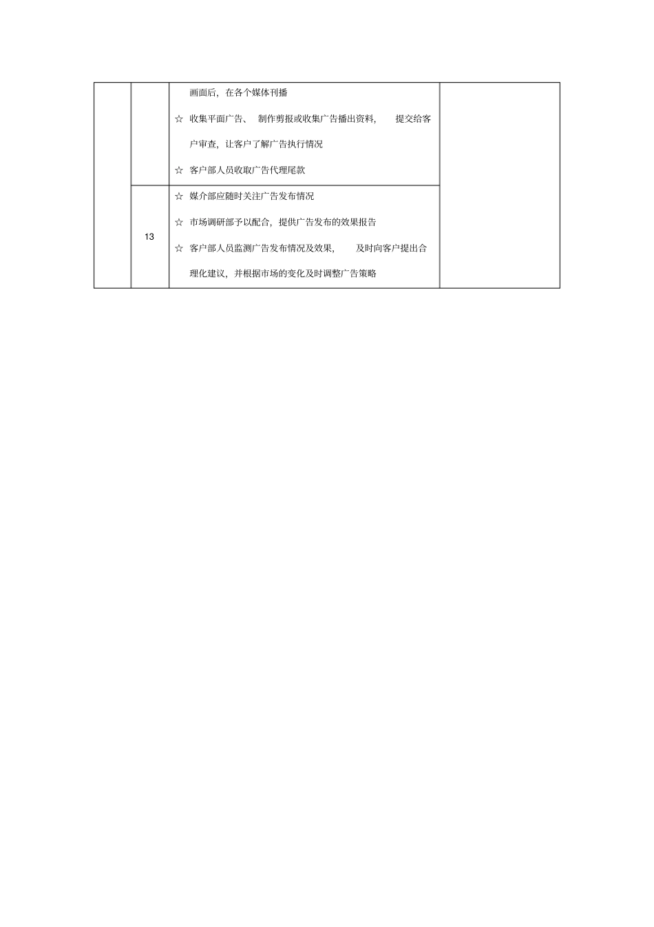 广告公司主体业务工作标准_第3页