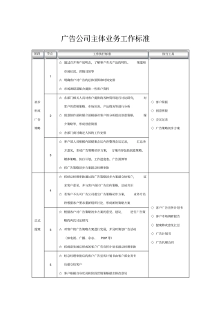 广告公司主体业务工作标准