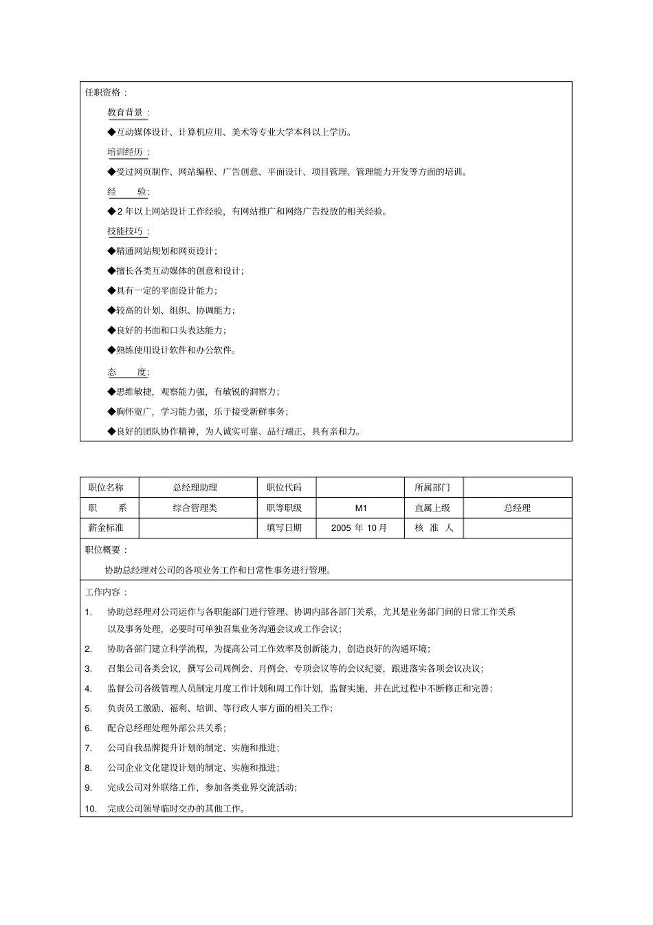 广告公司各职员职务说明书12_第2页