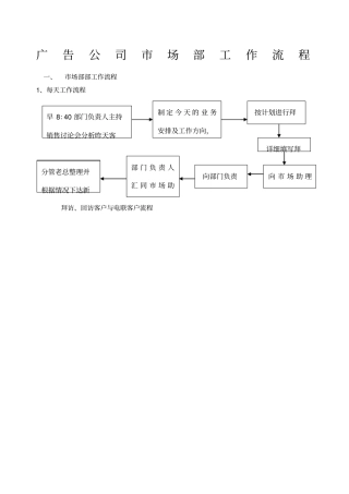 广告公司场部工作流程