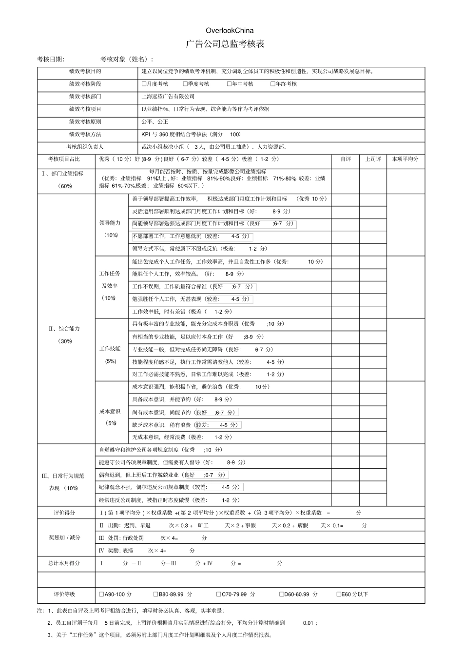 广告公司岗位绩效考核表_第3页
