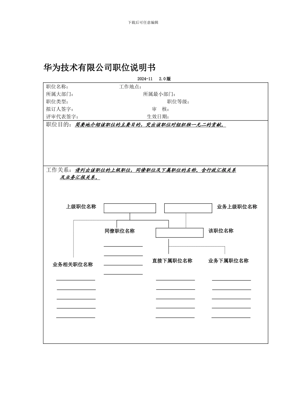 --Z04321-资格部文档-内部管理-制度规范-职位模板-职位说明书模板_第1页