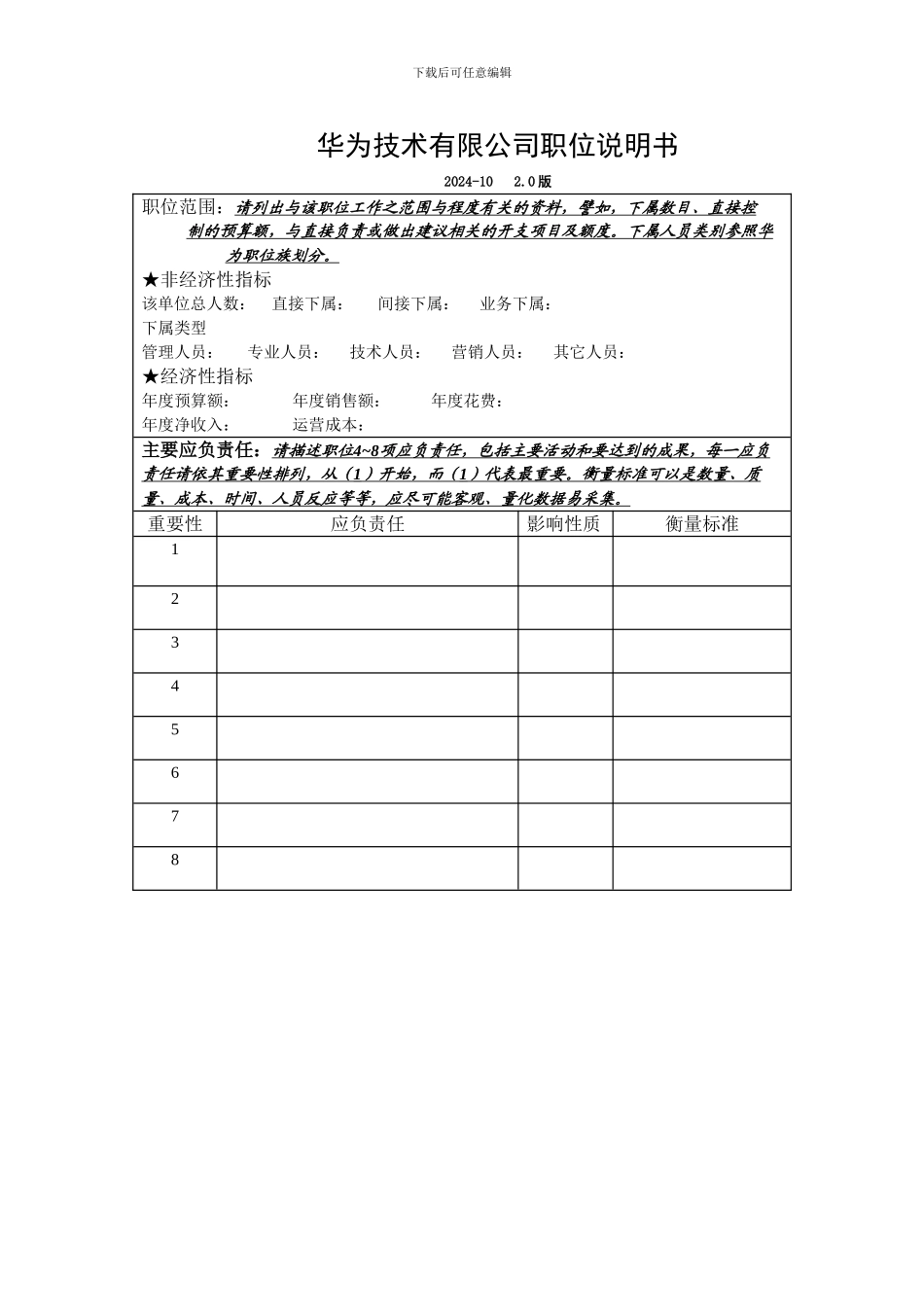 --Z04321-资格部文档-内部管理-制度规范-职位模板-职位说明书模板_第2页