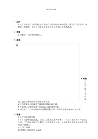 -6224员工激励控制程序