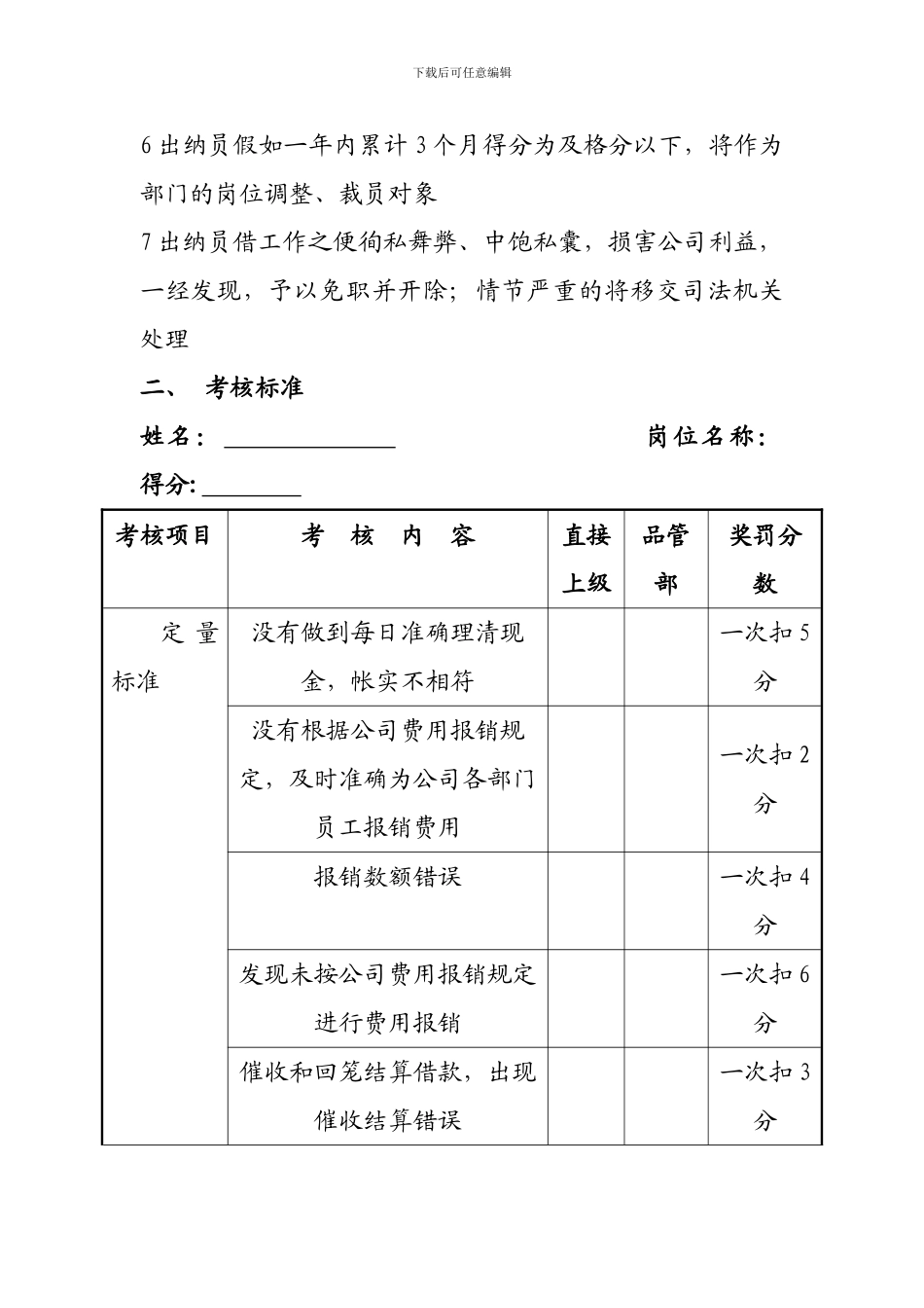 -出纳员绩效考核方案._第2页