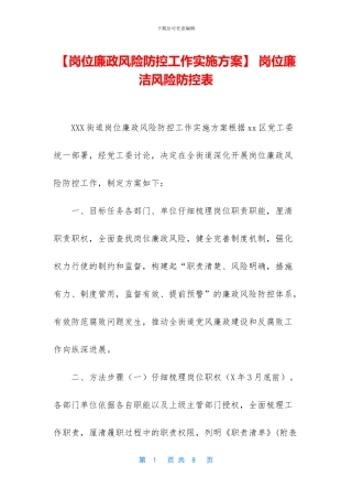 -岗位廉洁风险防控表