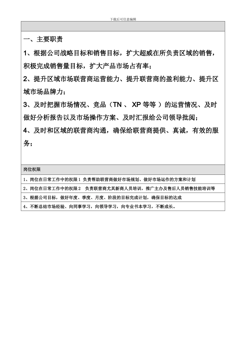 -岗位职责理解_第2页