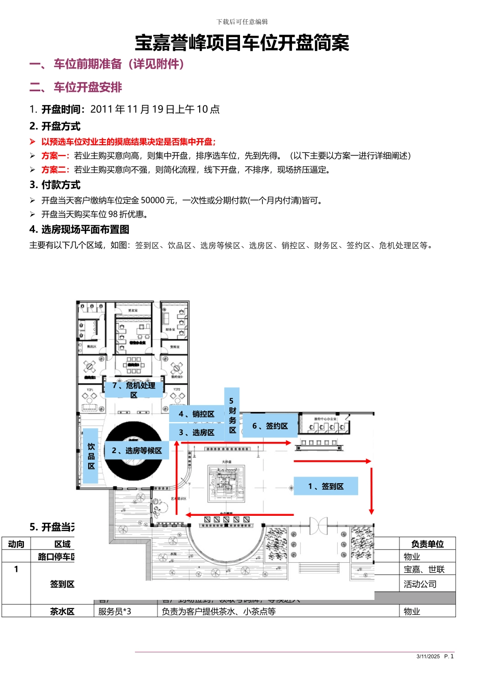 -某某某项目-车位开盘执行方案_第1页
