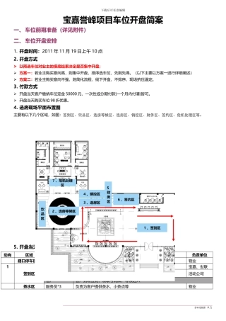 -某某某项目-车位开盘执行方案