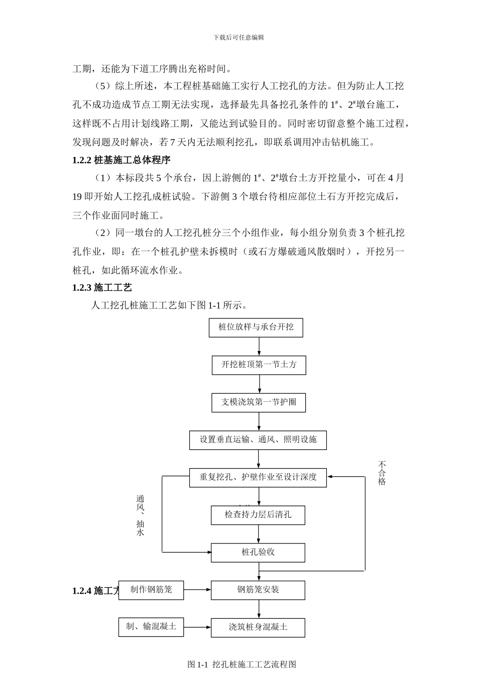 -桩基施工方案_第2页