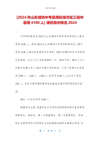 -潍坊高中排名2024