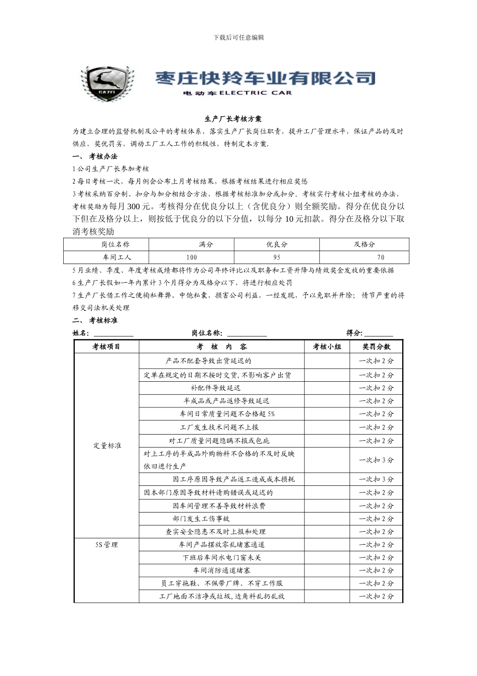 -生产厂长绩效考核方案_第1页