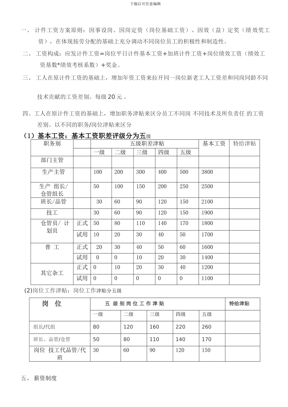 -生产车间计件工资制度方案_第2页