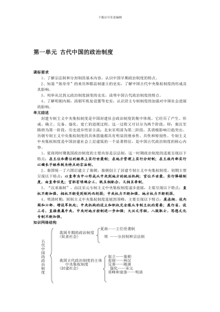 -第一单元--古代中国的政治制度