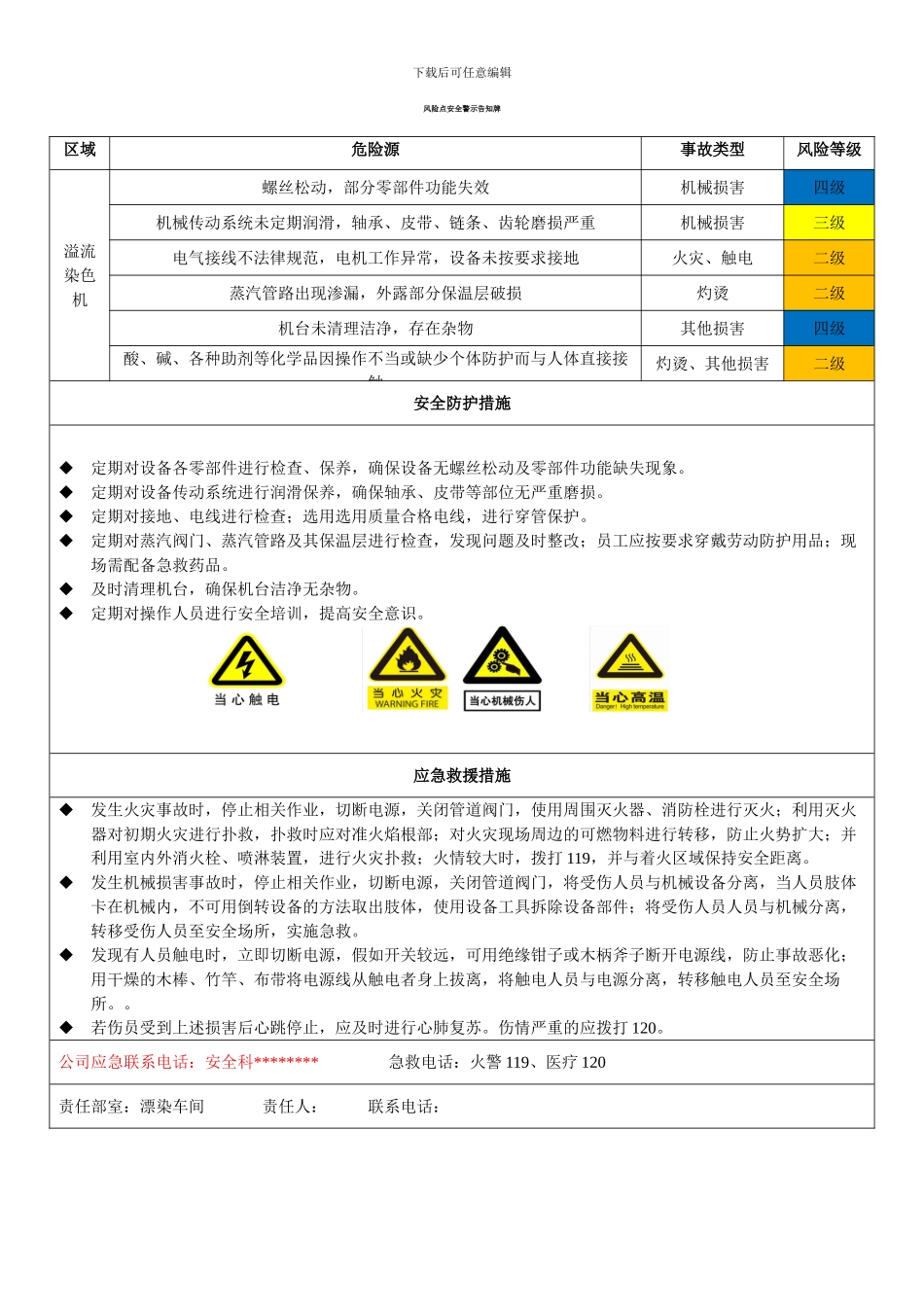 -风险点安全警示告知牌_第1页