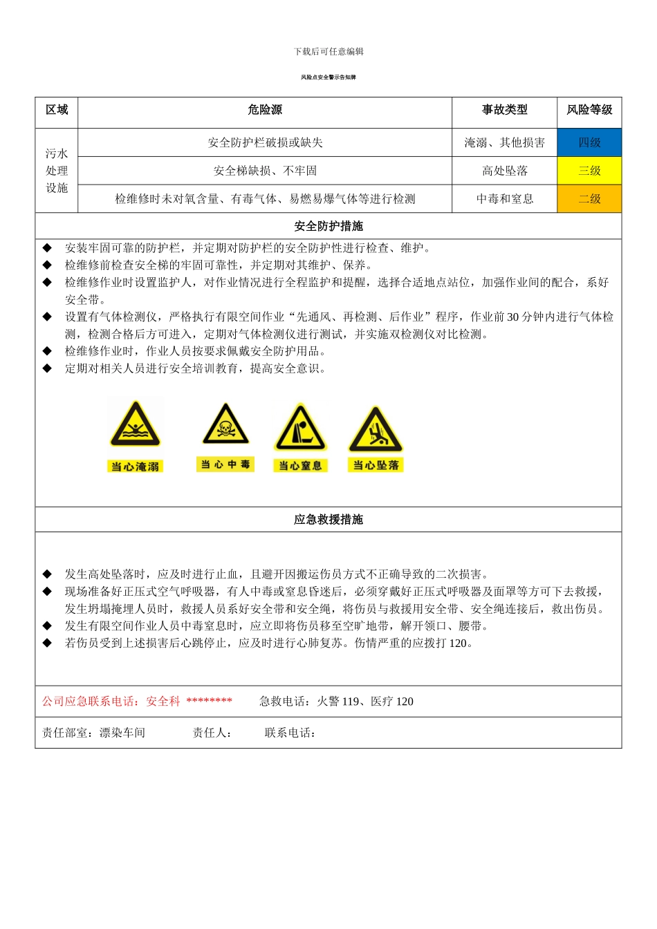 -风险点安全警示告知牌_第2页