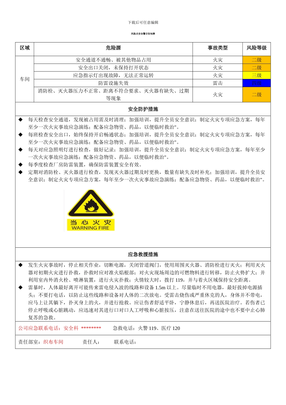 -风险点安全警示告知牌_第3页