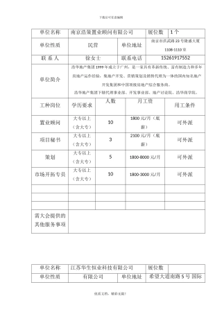 ...富有创造力和多年房地产运作经验-集地产开发、营销策划及销售...