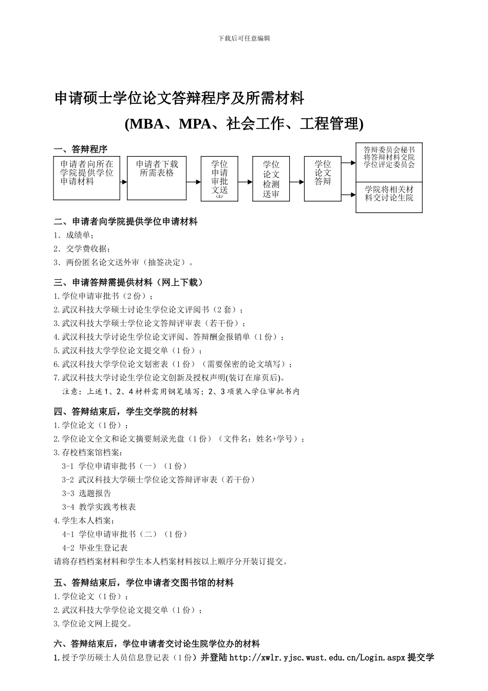 0.申请硕士学位论文答辩程序及所需材料_第1页