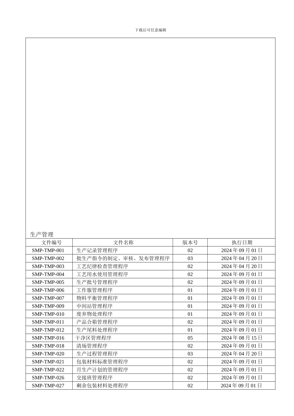 000-生产管理规程目录_第1页