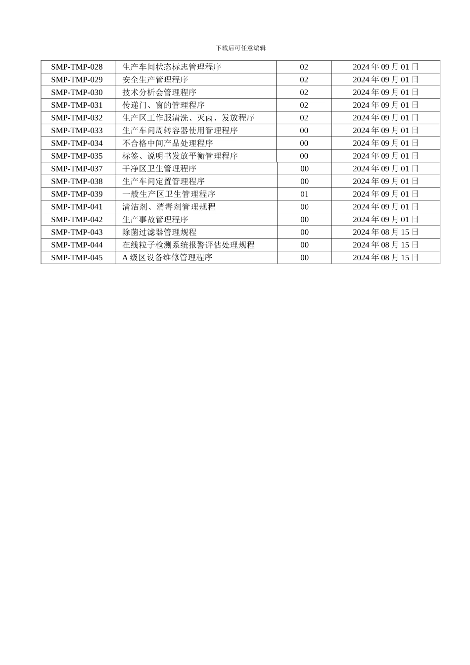 000-生产管理规程目录_第2页