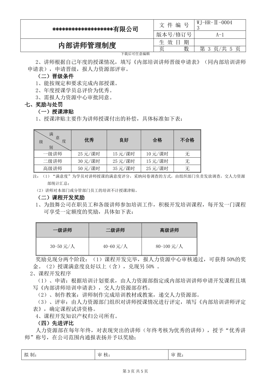 0004内部培训讲师规定_第3页