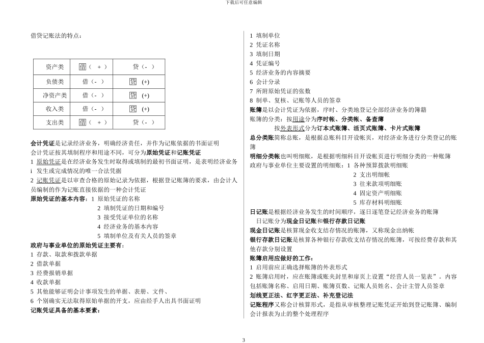 00070--政府与事业单位会计-自己整理的全书重点-不遗漏-考试全通过-超好用_第3页