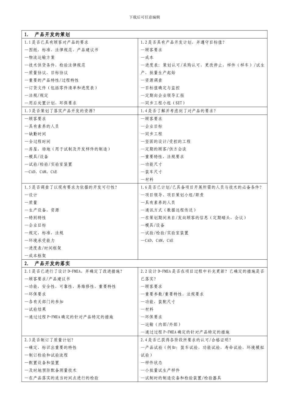 001-过程审核规定要求与解释_第2页