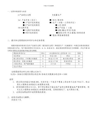 001-过程审核规定要求与解释