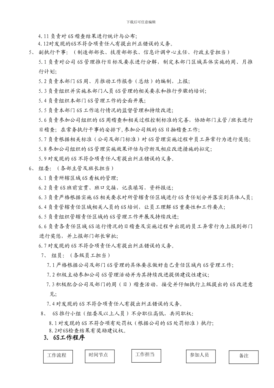 001--6S推行小组各级人同职责、权限_第3页