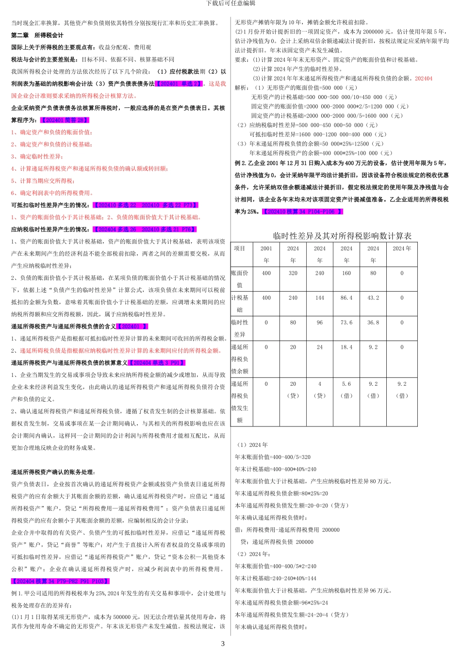 00159高级财务会计_第3页