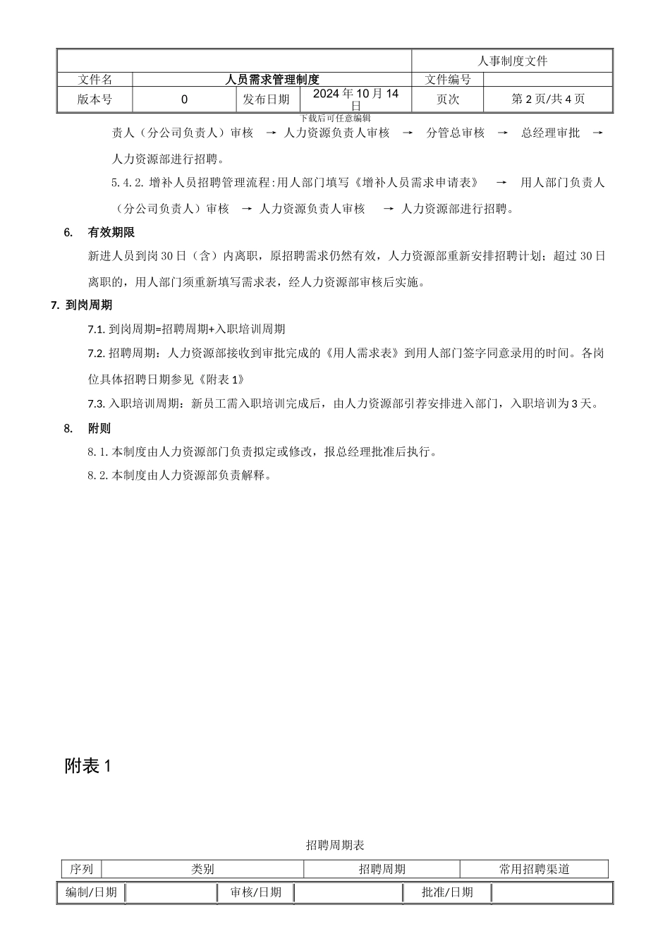 001人员需求管理制度_第2页