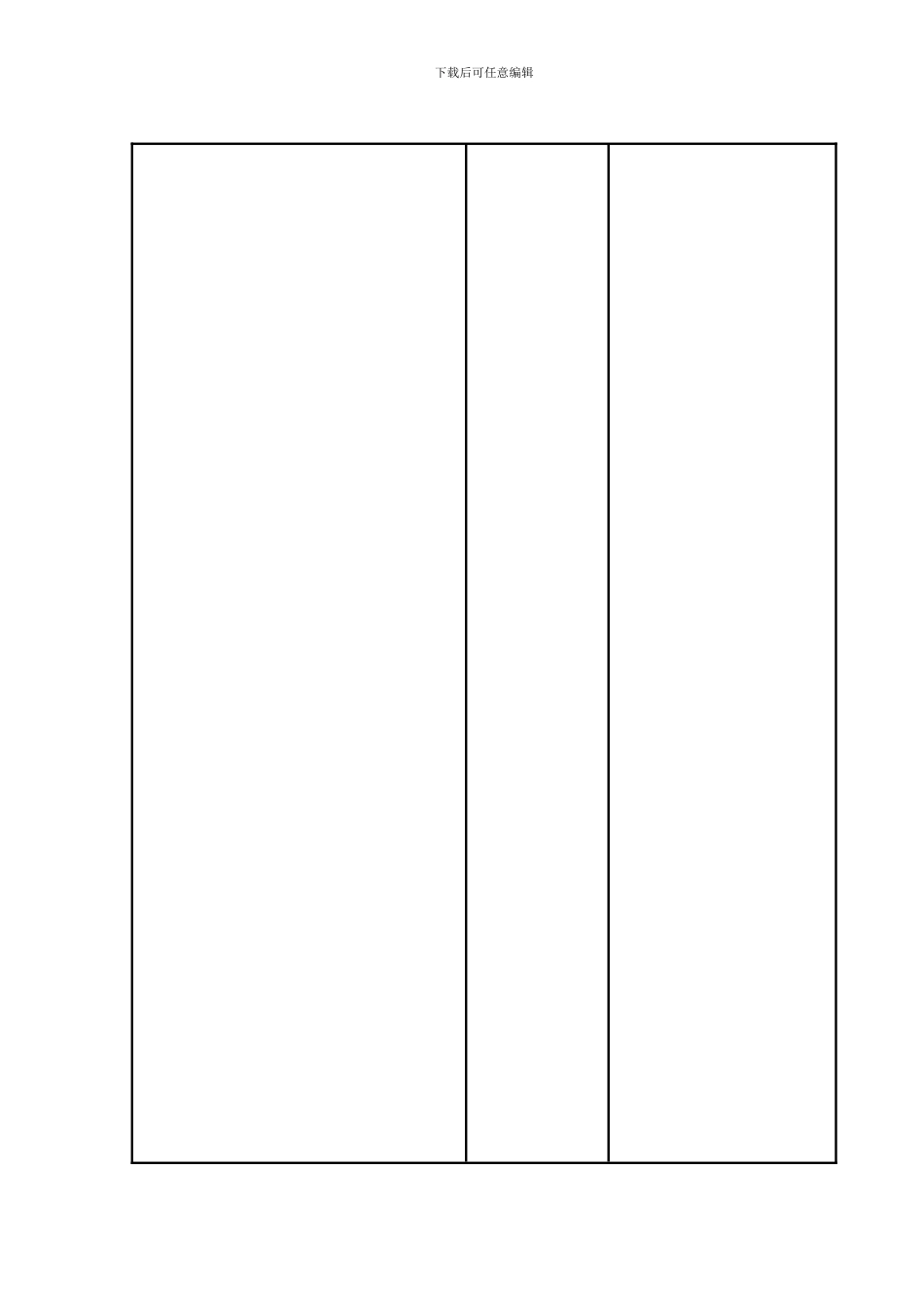 001总经理岗位职责_第3页