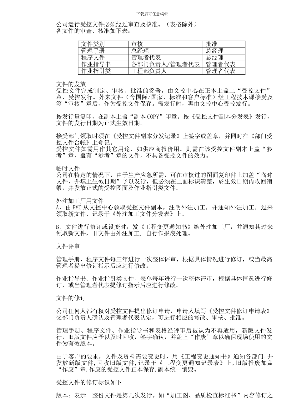 001文件管理及控制程序书_第3页