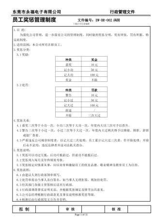 002奖惩管理制度