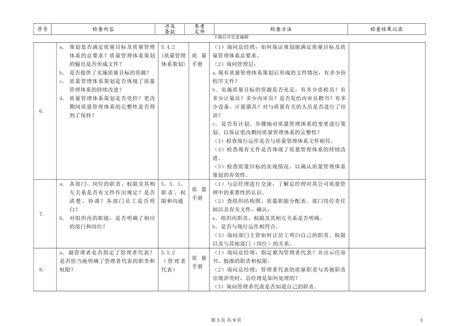 002管理层审核检查表_第3页
